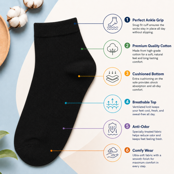 KYTERRA Socks Amazon Black decribe KYTERRA Premium Socks for Men, Ankle Socks, Black, Pairs of 1