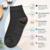 KYTERRA Socks Amazon Dark grey decribe KYTERRA Premium Socks for Men, Ankle Socks, Dark Grey + Dark Grey, Pairs of 2