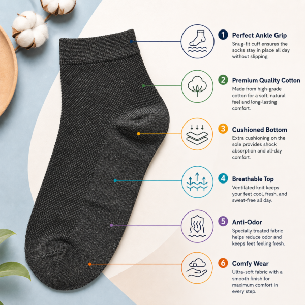 KYTERRA Socks Amazon Dark grey decribe KYTERRA Premium Socks for Men, Ankle Socks, Dark Grey + Dark Grey, Pairs of 2